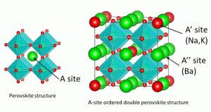 fig2