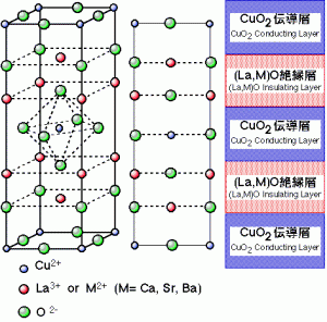 LMCO structure IIJ